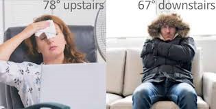 hot room and cold room in house