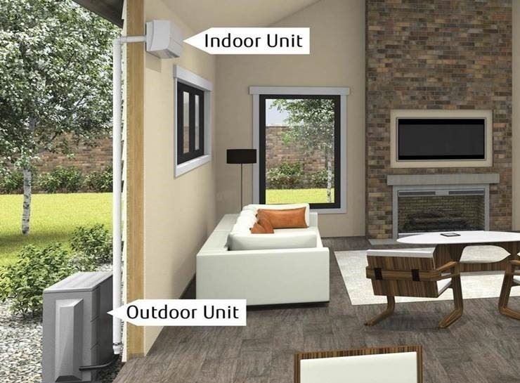Ductless Mini-Split System's Indoor & Outdoor Units 